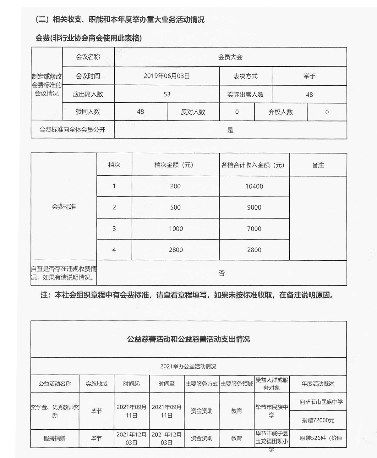 2021年度检查报告书-15.jpg